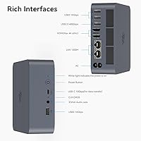 Beelink SEI14 Mini PC with Intel Core Ultra 9 185H, 32GB RAM, 1TB SSD — image 2