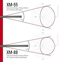 VidPro XM-55 Professional Shotgun Microphone Kit — image 7