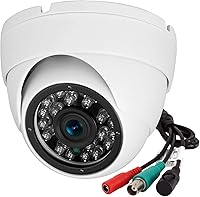 CUMCITIN 1080P Analog CCTV Camera — image 1