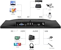 Thinlerain 15.6 Inch Computer Monitor HD+ — image 3