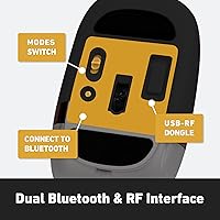 Azio IZO Wireless Optical Mouse — image 4