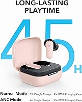 Soundcore P30i — image 5