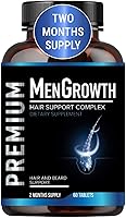 NutraPro Men’s Hair Growth Vitamins — image 1