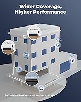 Reolink RLN36 Network Video Recorder — image 3