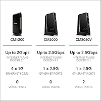 NETGEAR Nighthawk CM2050V Multi-Gig Cable Modem — image 6