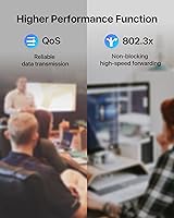 Loocam 8-Port Gigabit PoE Switch — image 3