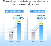 Abib Collagen Gel Mask Sedum Jelly 10 Sheets — image 3