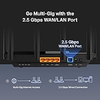 TP-Link Archer AX72 Pro WiFi 6 Router — image 5