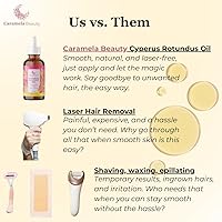 Cyperus Rotundus Oil 60ml — image 7