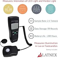 LATNEX Light Meter LM-50KL — image 2