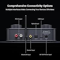 Fosi Audio K7 DAC Headphone Amp — image 4