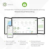 Zyxel NWA130BE WiFi 7 BE11000 Wireless MultiGig Access Point — image 8