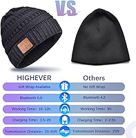 HIGHEVER Bluetooth Beanie Hat for Women — image 5