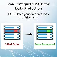 BUFFALO LinkStation 220 12TB NAS — image 7