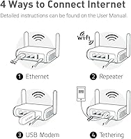 GL.iNet GL-SFT1200 (Opal) Portable WiFi Travel Router — image 7