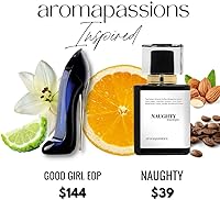 Aromapassions Naughty Pheromone Perfume 30mL — image 7