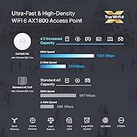 TP-Link EAP620 HD V3 WiFi 6 Access Point — image 2