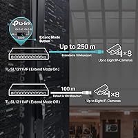 TP-Link TL-SL1311MP 8-Port PoE Switch — image 5