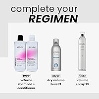 Kenra Dry Volume Burst 3 Volumizing Spray 7.5oz — image 5