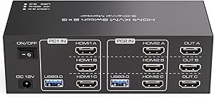 TJCXELE HDMI KVM Switch 3 Monitors 2 Computers 4K@60Hz