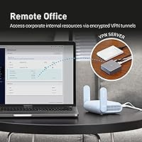 GL.iNet GL-MT3000 Beryl AX Portable Travel Router — image 3