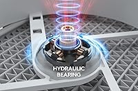 ID-COOLING ZOOMFLOW 280 XT LITE White CPU Water Cooler — image 4