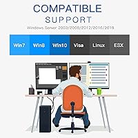 H!Fiber Intel 82576 Dual NIC Network Card — image 6