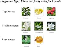 Perfume&Beauty Blue Millionaire Eau de Parfum for Men 100mL — image 4