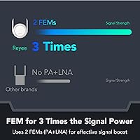Reyee REX12 WiFi Extender — image 4