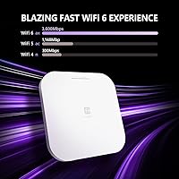 EnGenius EWS276-FIT Wi-Fi 6 Access Point — image 3