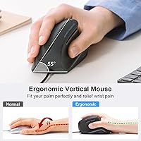 SANWA Wired Ergonomic Mouse — image 2