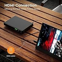 GEOYEAO EVP-102 1080P DVD/Blu-Ray Player — image 3