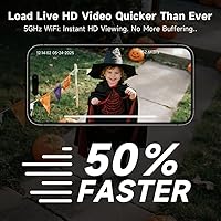 Rraycom S-W1B-SP 2K Solar Security Camera — image 4