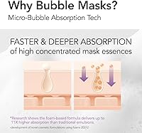 MENOKIN 30 Seconds Quick Bubble Mask 70 Uses — image 3