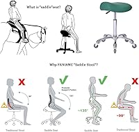 FRNIAMC Professional Saddle Stool with Wheels – Green — image 4