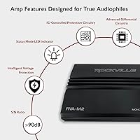 Rockville RVA-M2 Mono Car Amplifier — image 6