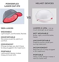 Hairmax PowerFlex 272 Laser Cap — image 6