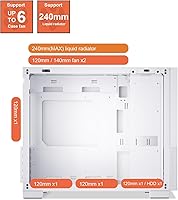 Segotep Memphis M-ATX Mini Tower PC Case — image 4