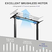 Gamork YBL-DEDF Dual Motor Electric Standing Desk Frame — image 5