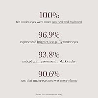 Wander Beauty Baggage Claim Gold Foil Under Eye Patches (6 Pairs) — image 6