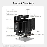 Beelink ME Mini PC — image 8