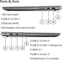 Lenovo ThinkBook 16 G6 AMD Ryzen 7 7730U 32GB RAM 1TB SSD — image 6