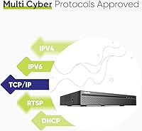 SANNCE 4K 8 Channel PoE NVR — image 5