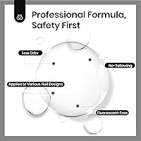 Beetles Extra Glossy Top Coat 300mL No Wipe Gel — image 6