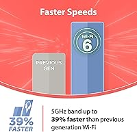 D-Link AX3000 WiFi 6 Mesh Router — image 5