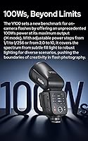 Godox V100S Camera Flash for Sony — image 3