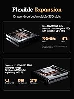 MINISFORUM MS-A2 AMD Ryzen 9 9955HX Mini PC — image 7