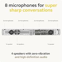 Jabra PanaCast 50 4K Video Conference Camera — image 4