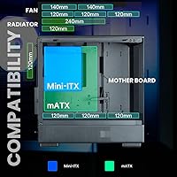 Zalman P10 Micro ATX Case — image 8