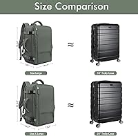 Rinlist Travel Laptop Backpack — image 5